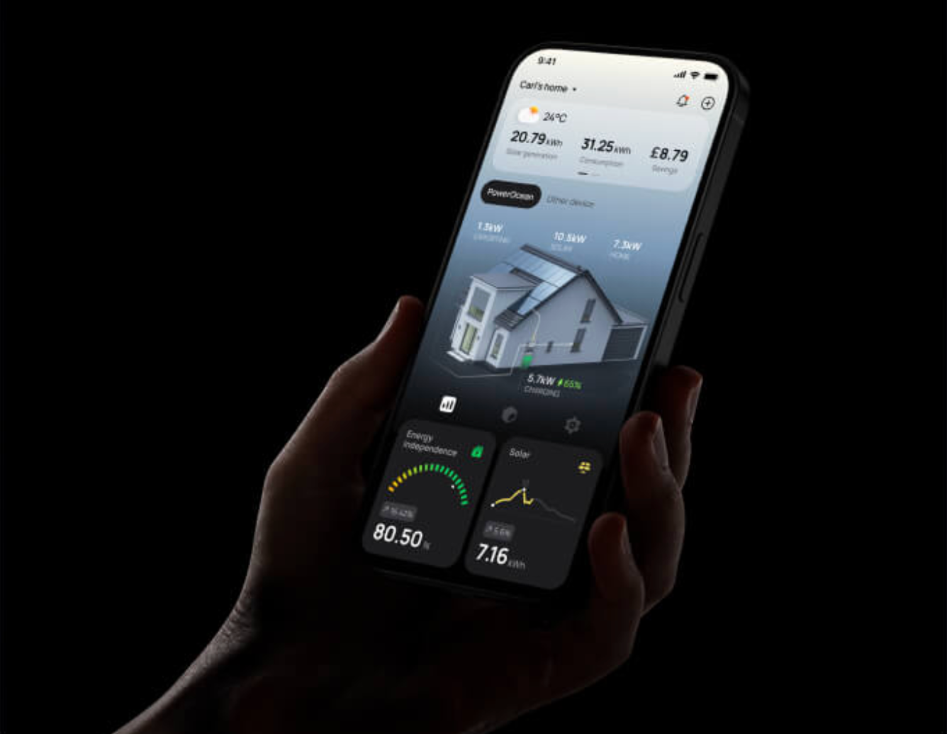 electricity-price-forecast-uk